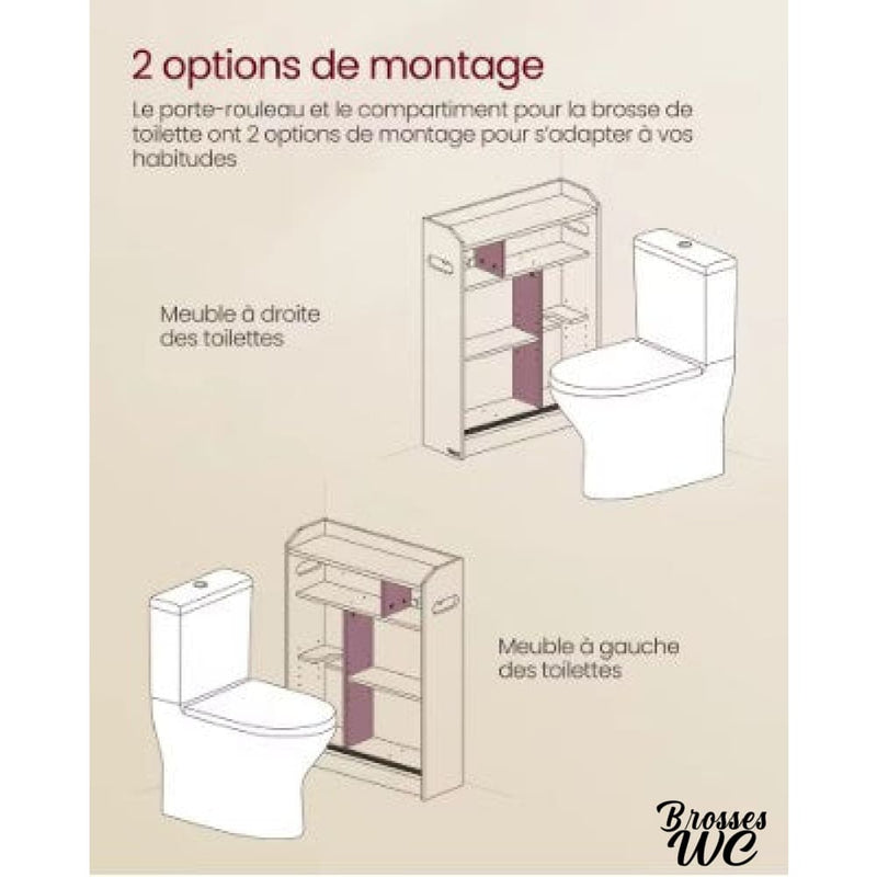 Derouleur papier wc sur pied